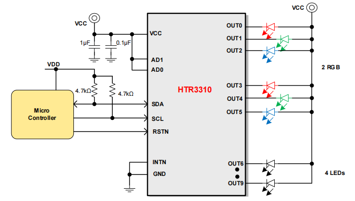HTR3310  10路LED驅動器和GPIO控制器