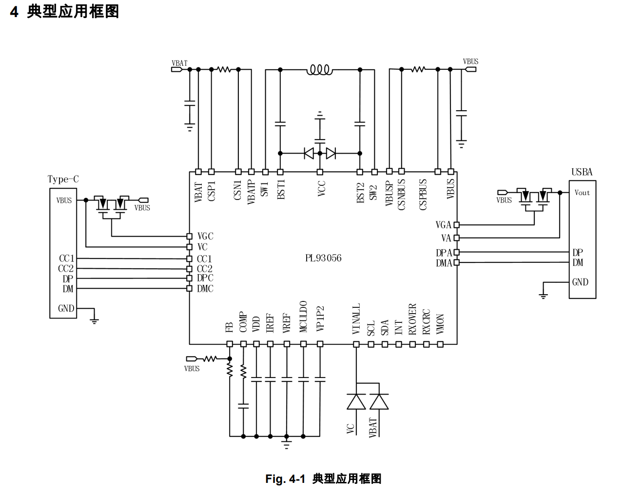 PL93056集成快充全協(xié)議、H橋及充電管理的雙向升降壓SOC