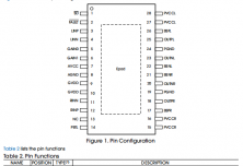 AU3110M 2X10W無電感器、立體聲 D 類揚(yáng)聲器放大器